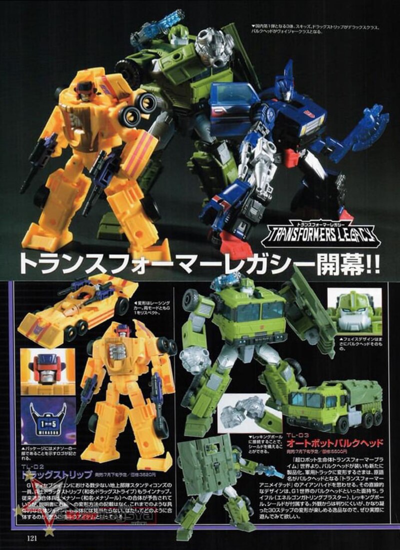 Figure King #288 Transformers Previews - Legacy, Kingdom, Premium